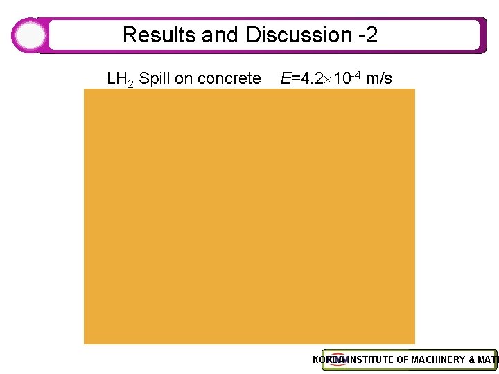 Results and Discussion -2 LH 2 Spill on concrete E=4. 2 10 -4 m/s