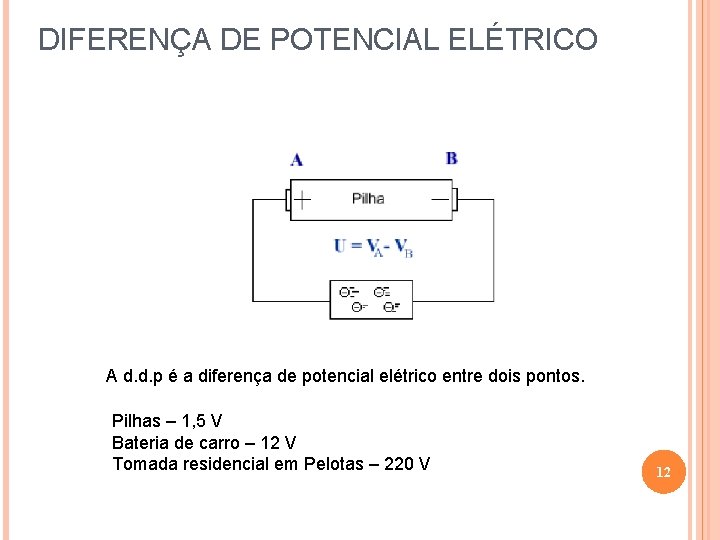 DIFERENÇA DE POTENCIAL ELÉTRICO A d. d. p é a diferença de potencial elétrico