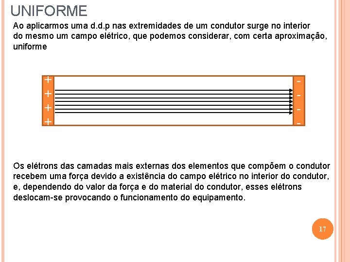 UNIFORME Ao aplicarmos uma d. d. p nas extremidades de um condutor surge no