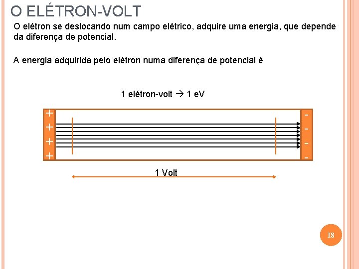 O ELÉTRON-VOLT O elétron se deslocando num campo elétrico, adquire uma energia, que depende