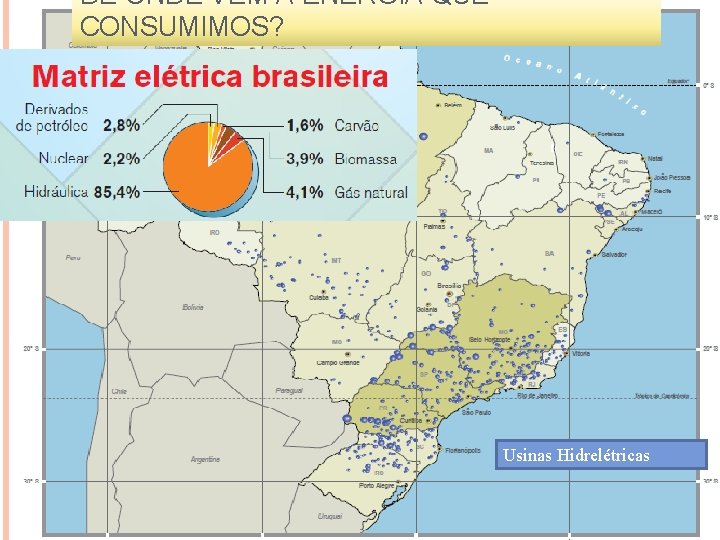 DE ONDE VEM A ENERGIA QUE CONSUMIMOS? Usinas Hidrelétricas 24 