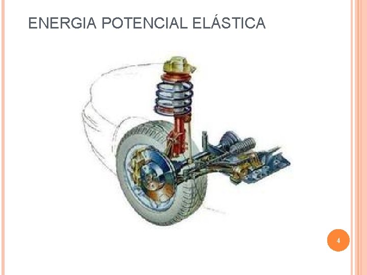 ENERGIA POTENCIAL ELÁSTICA 4 