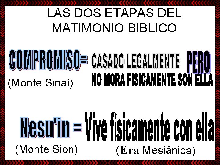 LAS DOS ETAPAS DEL MATIMONIO BIBLICO (Monte Sinaí) (Monte Sion) (Era Mesiánica) 