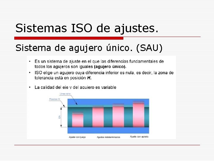 Sistemas ISO de ajustes. Sistema de agujero único. (SAU) 