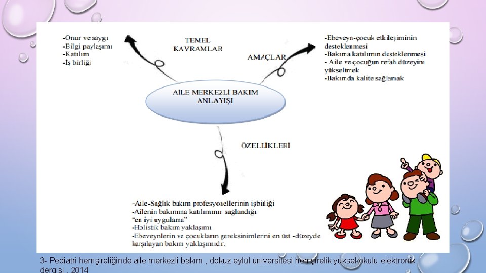 3 3 - Pediatri hemşireliğinde aile merkezli bakım , dokuz eylül üniversitesi hemşirelik yüksekokulu