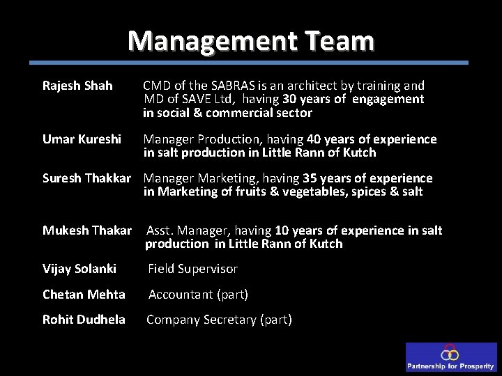 Management Team Rajesh Shah CMD of the SABRAS is an architect by training and