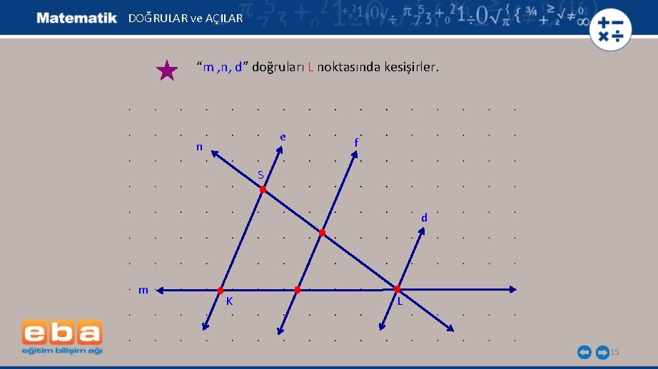 DOĞRULAR ve AÇILAR “m , n, d” doğruları L noktasında kesişirler. e n f