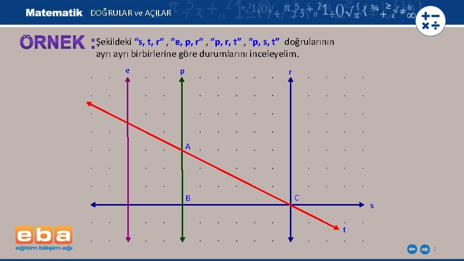 DOĞRULAR ve AÇILAR Şekildeki “s, t, r“ , “e, p, r“ , “p, r,