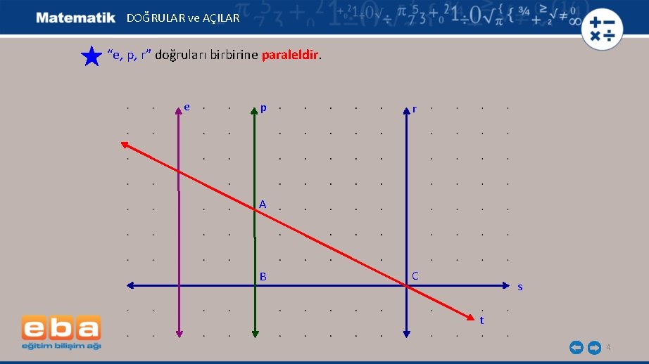 DOĞRULAR ve AÇILAR “e, p, r” doğruları birbirine paraleldir. e p r A B