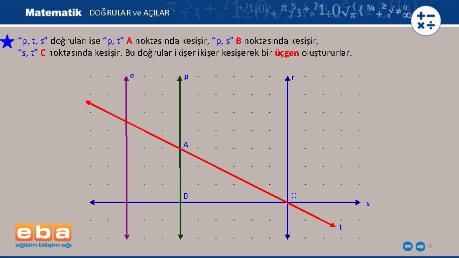 DOĞRULAR ve AÇILAR “p, t, s” doğruları ise “p, t” A noktasında kesişir, “p,