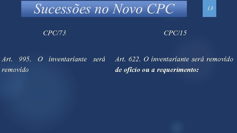 Sucessões no Novo CPC 13 CPC/73 CPC/15 Art. 995. O inventariante será removido Art.