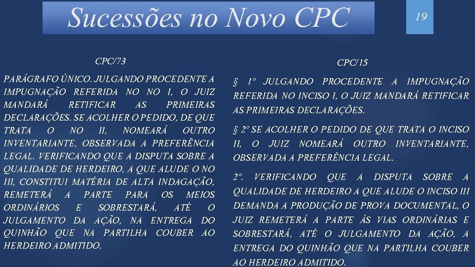 Sucessões no Novo CPC/73 PARÁGRAFO ÚNICO. JULGANDO PROCEDENTE A IMPUGNAÇÃO REFERIDA NO NO I,