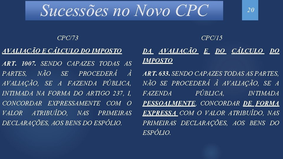 Sucessões no Novo CPC/73 AVALIAÇÃO E CÁLCULO DO IMPOSTO ART. 1007. SENDO CAPAZES TODAS
