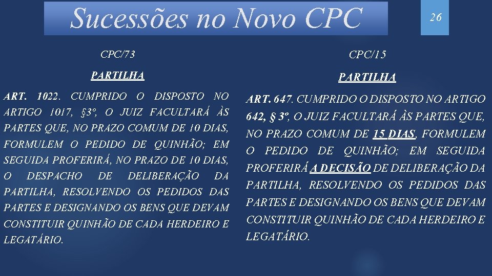 Sucessões no Novo CPC 26 CPC/73 CPC/15 PARTILHA ART. 1022. CUMPRIDO O DISPOSTO NO