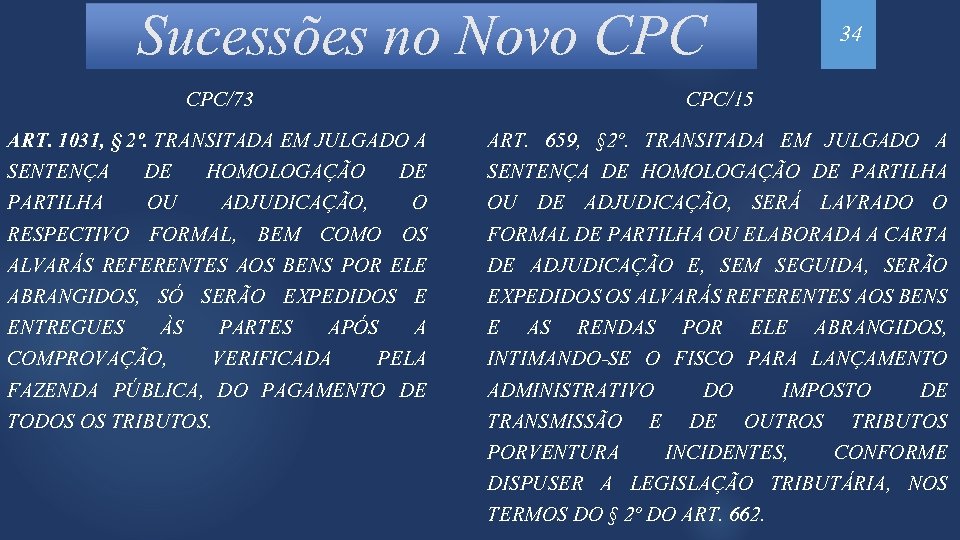 Sucessões no Novo CPC 34 CPC/73 CPC/15 ART. 1031, § 2º. TRANSITADA EM JULGADO