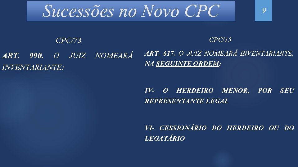 Sucessões no Novo CPC 9 CPC/73 CPC/15 ART. 990. O JUIZ NOMEARÁ INVENTARIANTE: ART.