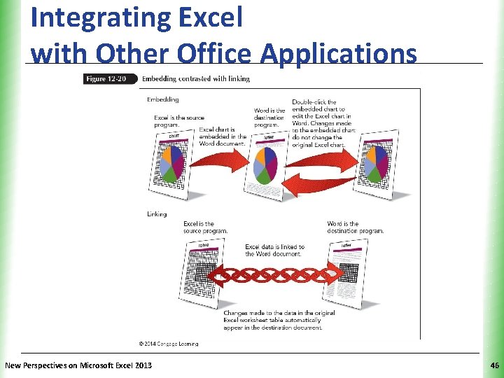 Integrating Excel with Other Office Applications New Perspectives on Microsoft Excel 2013 XP 46