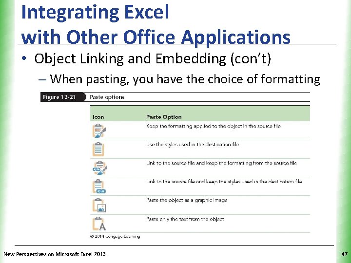 Integrating Excel with Other Office Applications XP • Object Linking and Embedding (con’t) –