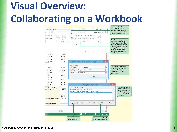 Visual Overview: Collaborating on a Workbook New Perspectives on Microsoft Excel 2013 XP 5