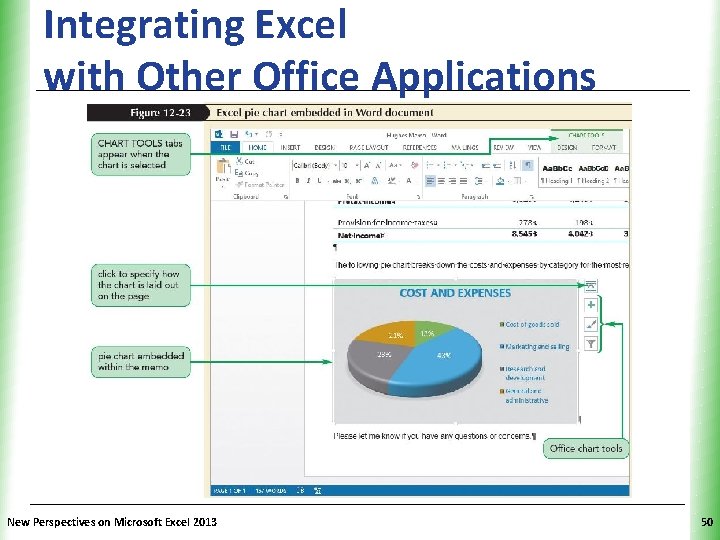 Integrating Excel with Other Office Applications New Perspectives on Microsoft Excel 2013 XP 50