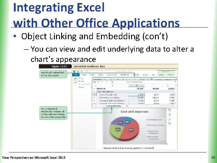 Integrating Excel with Other Office Applications XP • Object Linking and Embedding (con’t) –