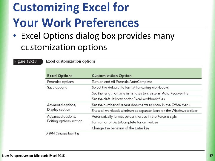 Customizing Excel for Your Work Preferences XP • Excel Options dialog box provides many