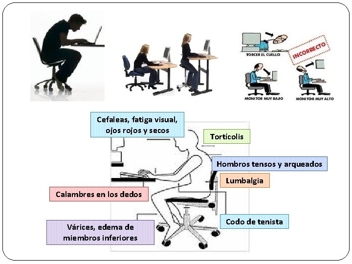 Cefaleas, fatiga visual, ojos rojos y secos Tortícolis Hombros tensos y arqueados Lumbalgia Calambres