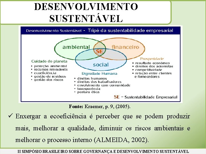 DESENVOLVIMENTO SUSTENTÁVEL Fonte: Kraemer, p. 9, (2005). ü Enxergar a ecoeficiência é perceber que