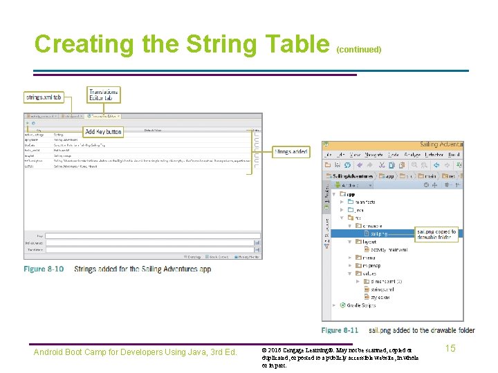 Creating the String Table Android Boot Camp for Developers Using Java, 3 rd Ed.