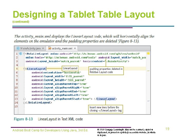 Designing a Tablet Table Layout (continued) Android Boot Camp for Developers Using Java, 3