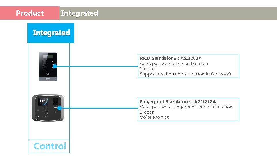 Product Access Control Integrated RFID Standalone：ASI 1201 A Card, password and combination 1 door