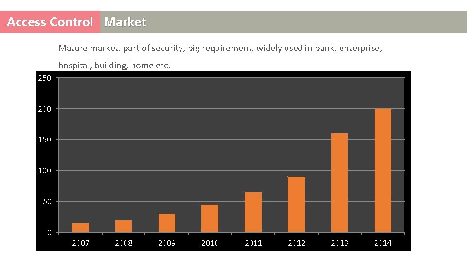 Access Control Market Mature market, part of security, big requirement, widely used in bank,