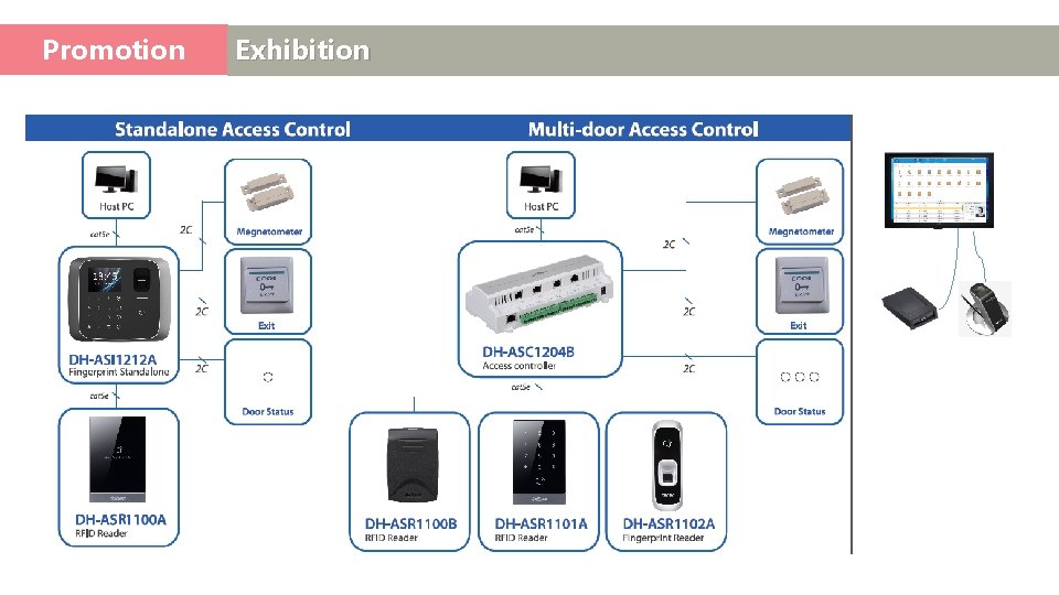 Promotion附录Exhibition 