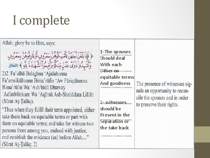 I complete 1 -The spouses Should deal With each Other on equitable terms And