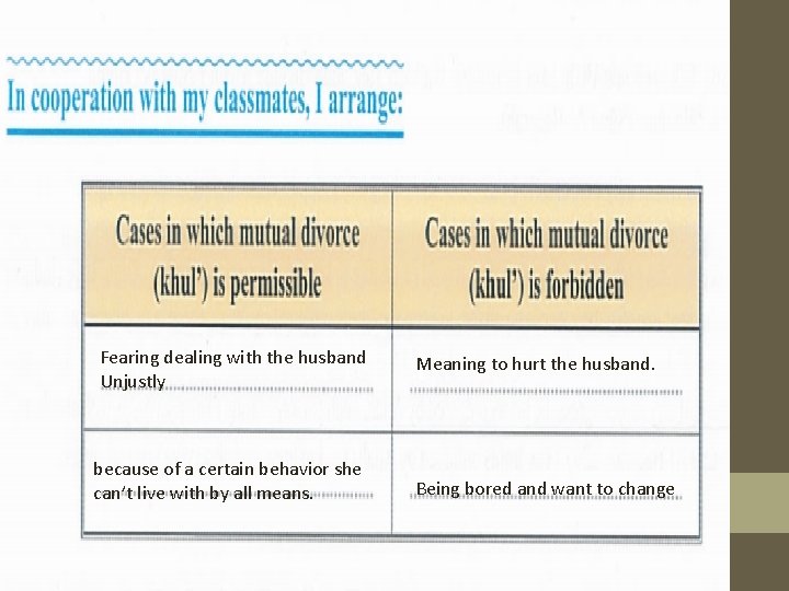 Fearing dealing with the husband Unjustly because of a certain behavior she can’t live