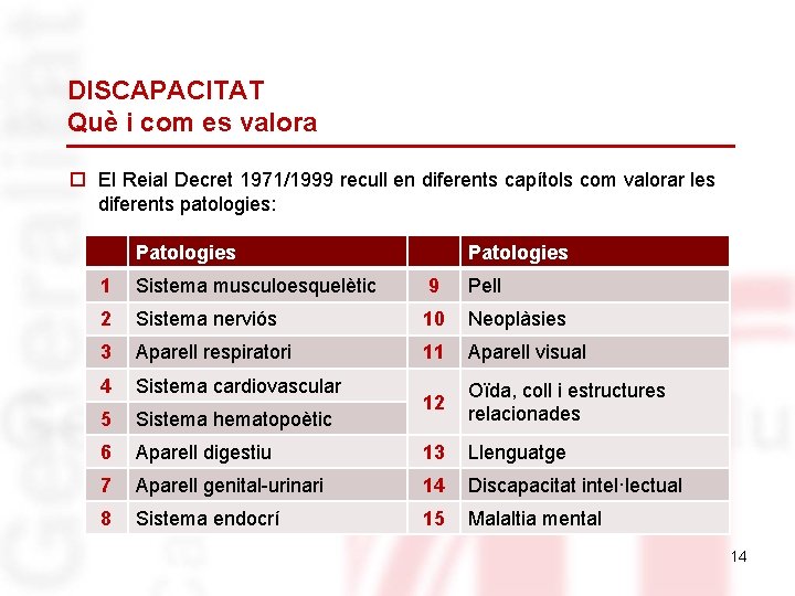 DISCAPACITAT Què i com es valora El Reial Decret 1971/1999 recull en diferents capítols