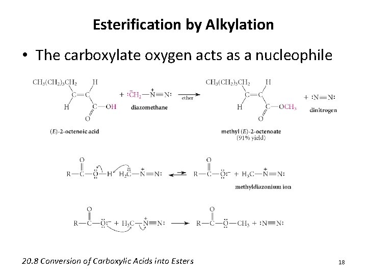 Esterification by Alkylation • The carboxylate oxygen acts as a nucleophile 20. 8 Conversion