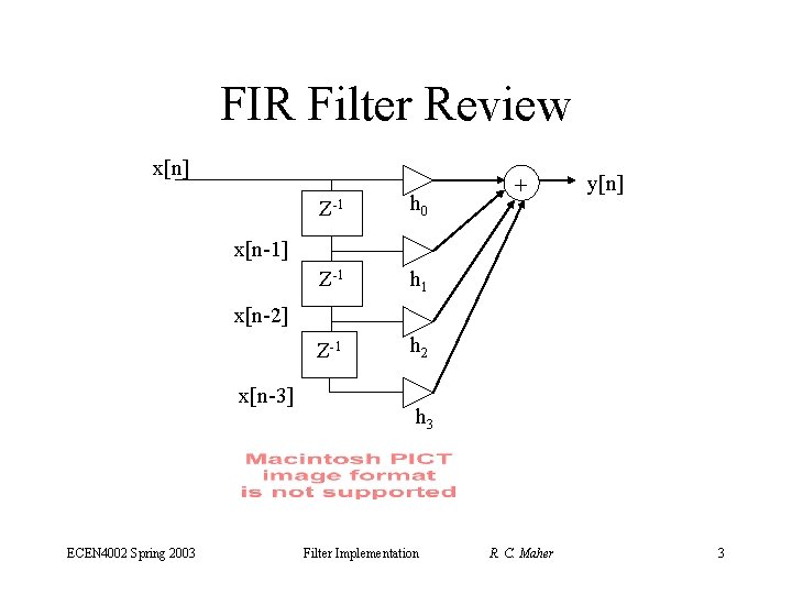 FIR Filter Review x[n] Z-1 h 0 Z-1 h 1 Z-1 h 2 +