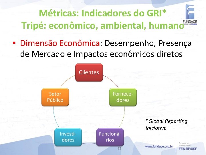 Métricas: Indicadores do GRI* Tripé: econômico, ambiental, humano • Dimensão Econômica: Desempenho, Presença Dimensão