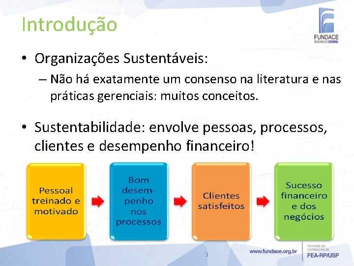 Introdução • Organizações Sustentáveis: – Não há exatamente um consenso na literatura e nas