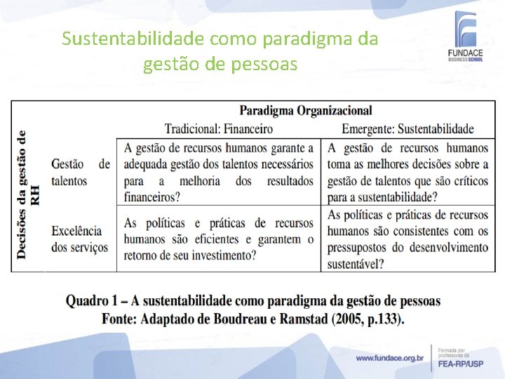 Sustentabilidade como paradigma da gestão de pessoas 