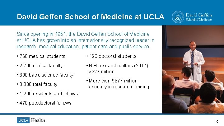 David Geffen School of Medicine at UCLA Since opening in 1951, the David Geffen