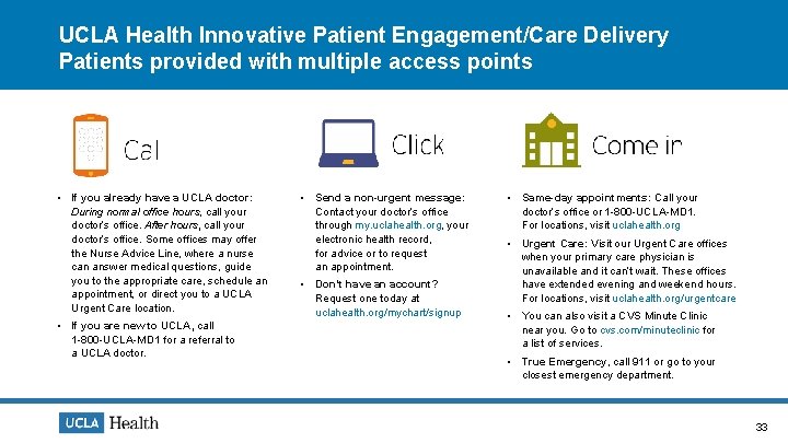 UCLA Health Innovative Patient Engagement/Care Delivery Patients provided with multiple access points • If