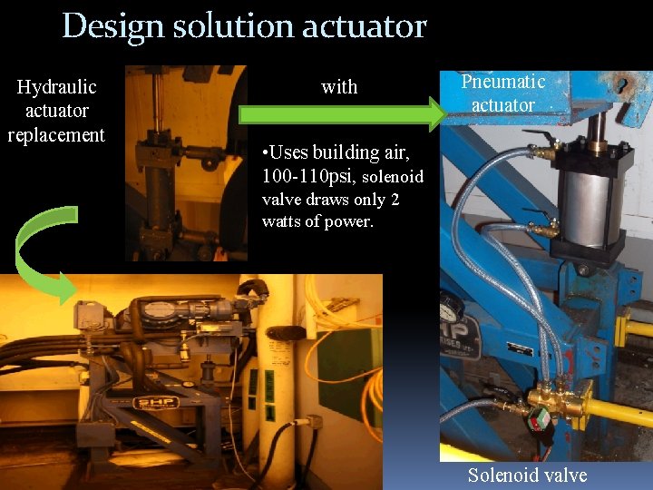 Design solution actuator Hydraulic actuator replacement with Pneumatic actuator • Uses building air, 100