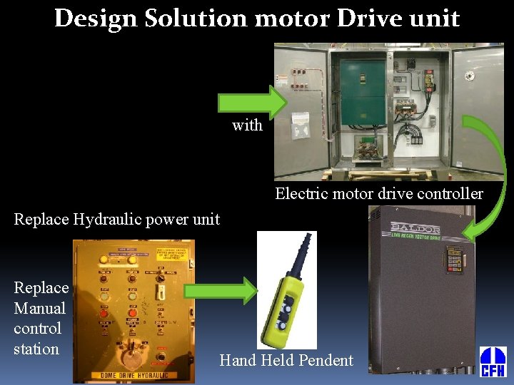 Design Solution motor Drive unit with Electric motor drive controller Replace Hydraulic power unit