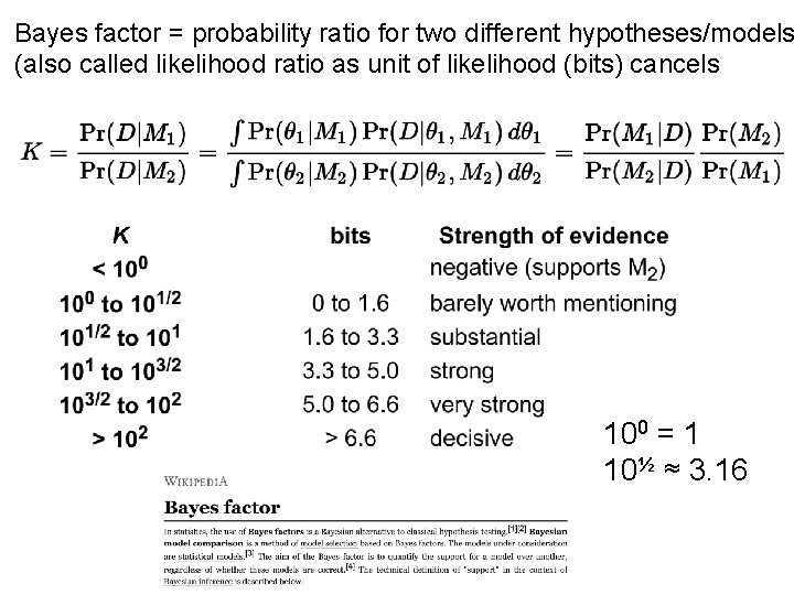 Bayes factor = probability ratio for two different hypotheses/models (also called likelihood ratio as