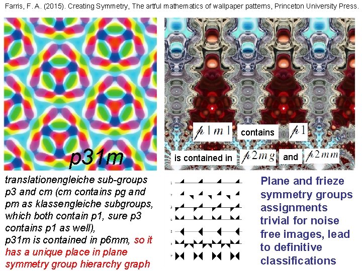 Farris, F. A. (2015). Creating Symmetry, The artful mathematics of wallpaper patterns, Princeton University