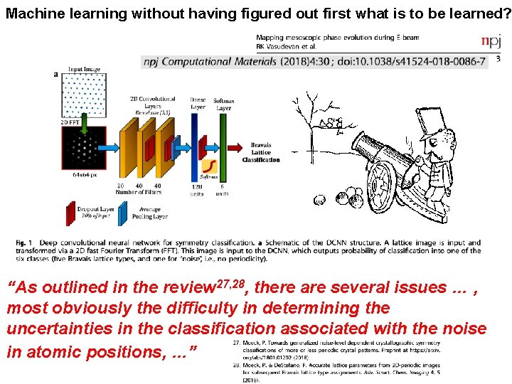 Machine learning without having figured out first what is to be learned? “As outlined