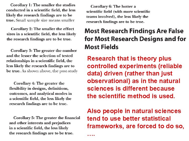 Research that is theory plus controlled experiments (reliable data) driven (rather than just observational)