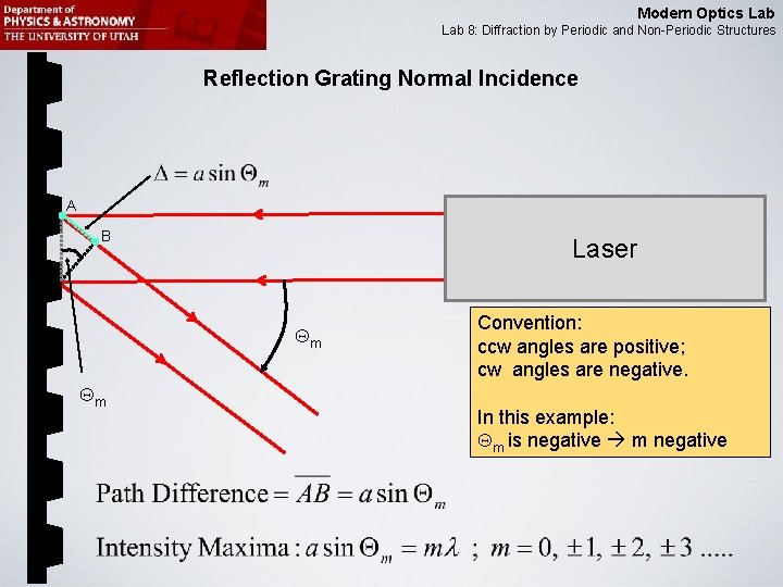 Modern Optics Lab 8: Diffraction by Periodic and Non-Periodic Structures Reflection Grating Normal Incidence
